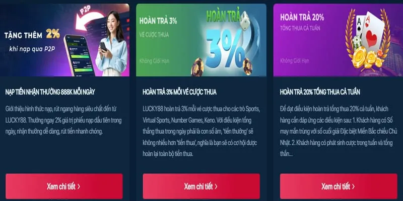 Hướng dẫn ưu đãi mới nhất của KU777