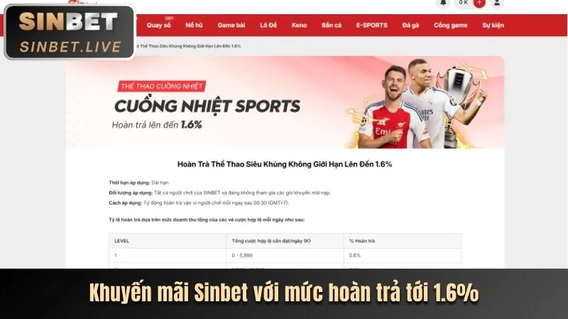 Khuyến mãi nạp tiền hàng ngày KU777